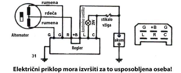 REGLER ALTERNATORJA TV TIP ČAJAVEC