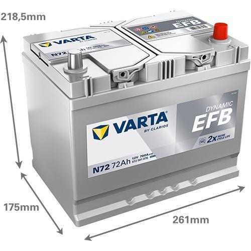 AKUMULATOR 12 V 72 AH eEFB VARTA