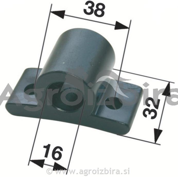LEŽAJ PLASTIČNI RAL9005 KNUSEL OBRAČALNI SISTEM SIP