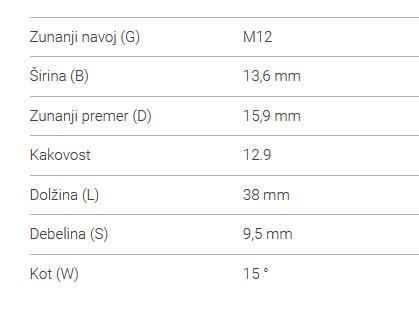 VIJAK PLUGA OVALNI KVERNELAND 12x32