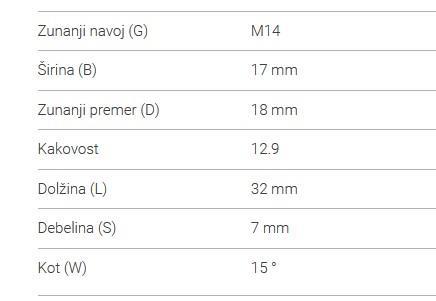 VIJAK PLUGA OVALNI KVERNELAND M14
