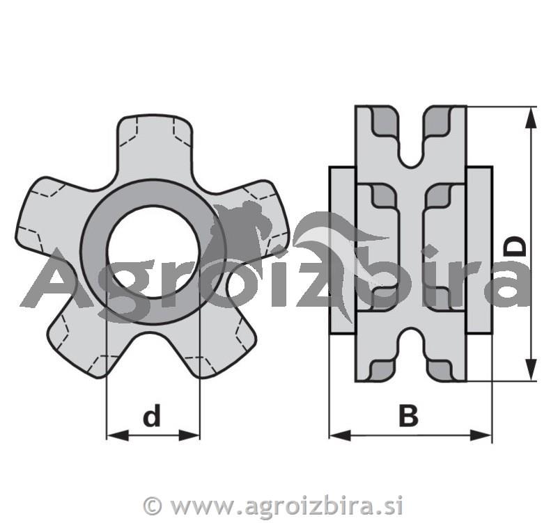 OREH VERIŽNI 8X31 FI 110/35 MM 5 ZOB REFORM