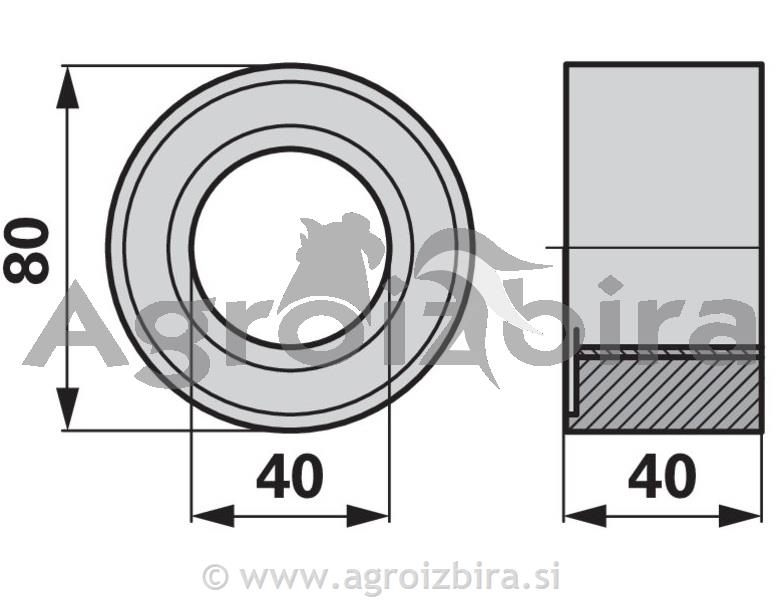 ROLICA KRMILNA MENGELE 80mm