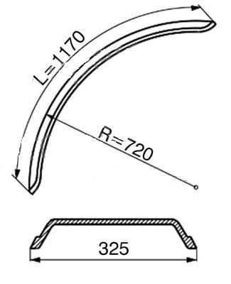 BLATNIK PVC A=325mm R=720mm L=1170mm