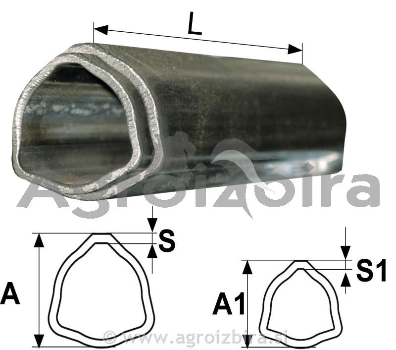 CEVI KARDANA ZA SERIJO 3 L=500