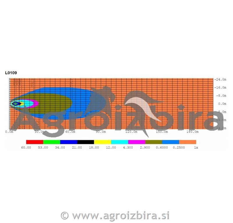 ŽAROMET LED OVAL 1400Lm 8X LED