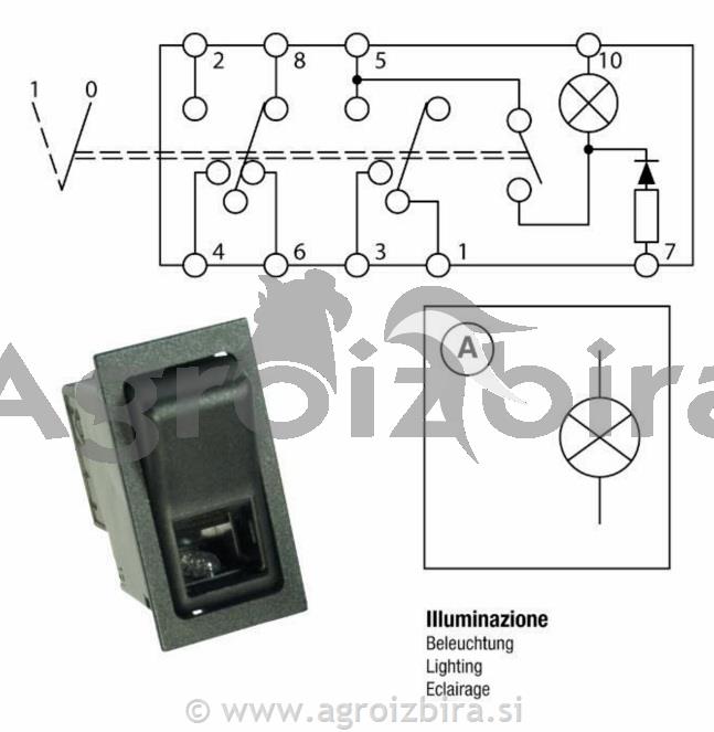 STIKALO PARKIRNE LUČI