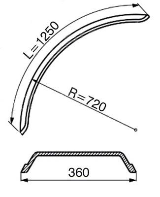 BLATNIK PVC A=360mm R=720mm L=1250mm ust
