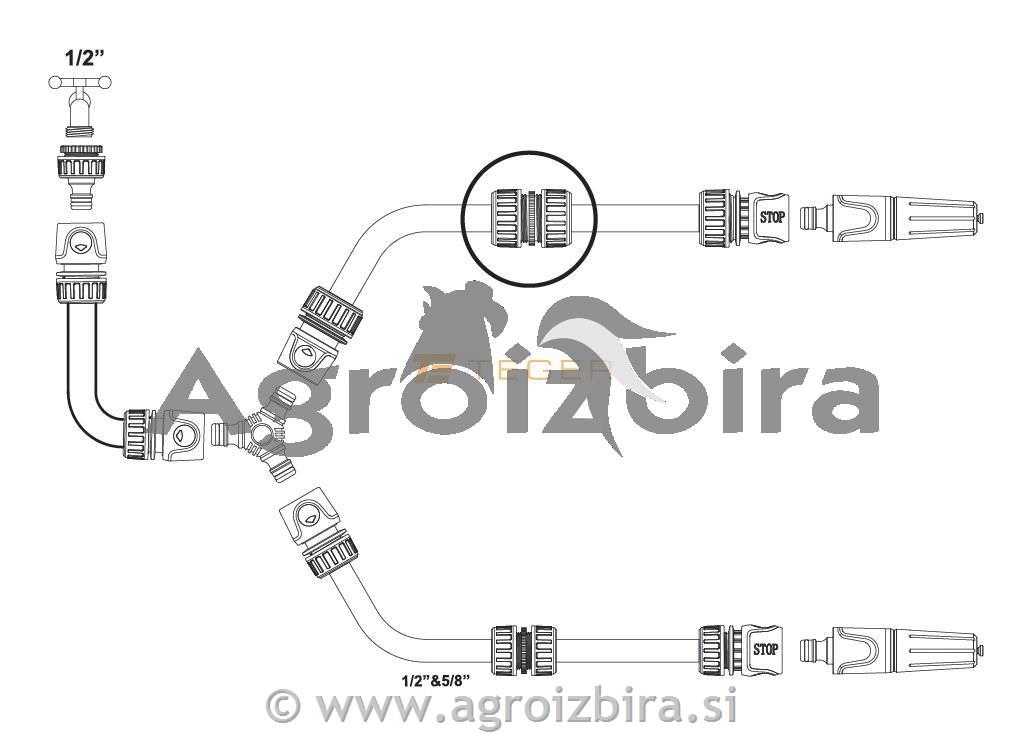 ANALOGNA KRMILNA URA 120min