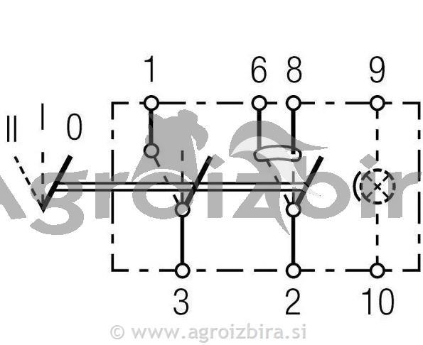 STIKALO PREKLOPNO 0-1-2 8 kontaktov