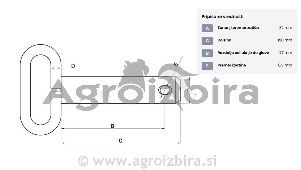 SORNIK PRIKLOPA Z ROČAJEM 32X190mm L=177