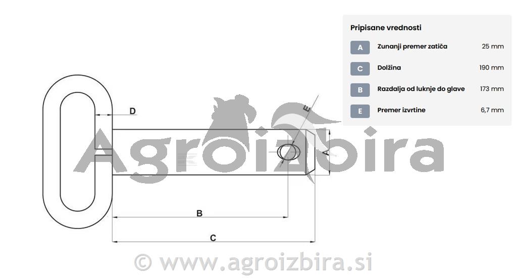 SORNIK PRIKLOPA Z ROČAJEM 25X190mm L=190