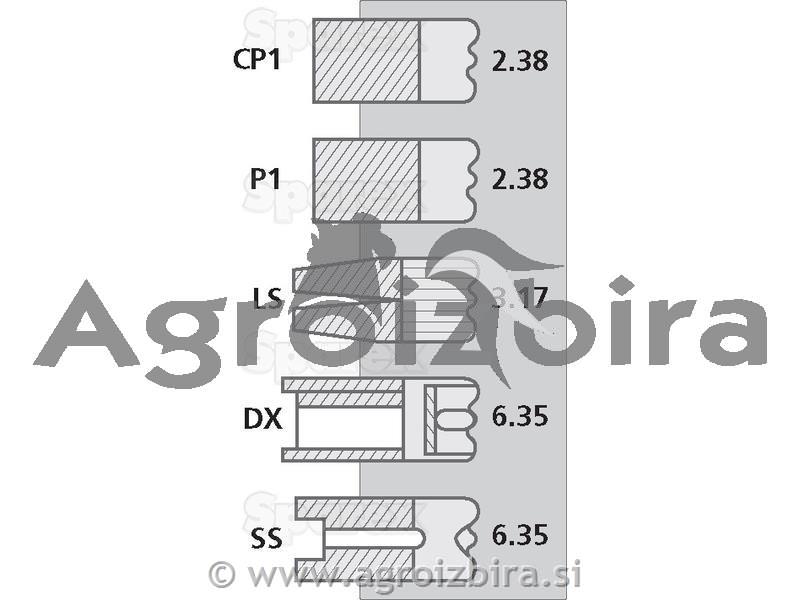 BATNI OBROČKI FI 88 IMT 533